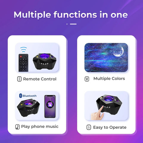 Proyector de estrellas de la aurora boreal