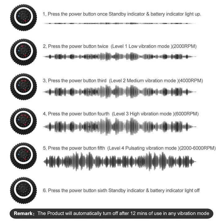 Bola de masaje eléctrica